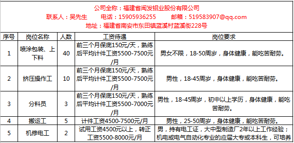 2025年3月 第385页