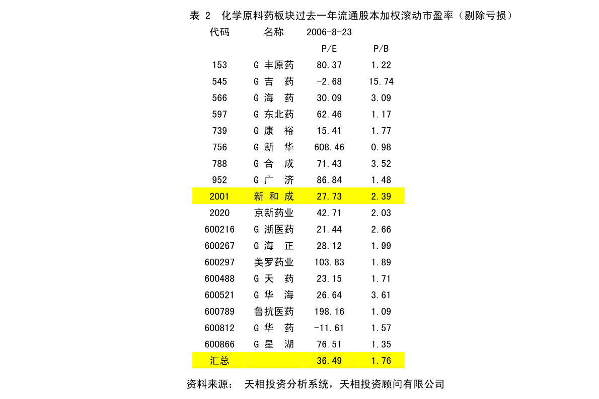 井研县市场监督管理局最新发展规划