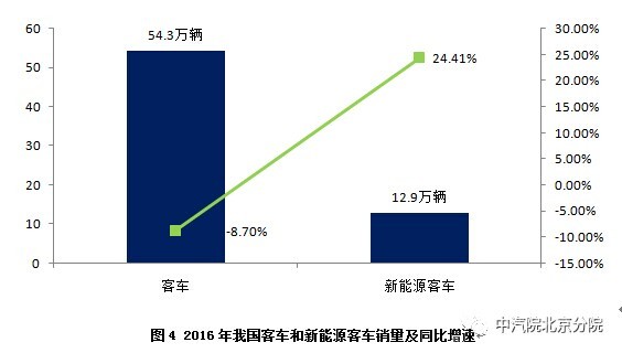 石莱镇最新交通新闻，交通升级与未来发展展望