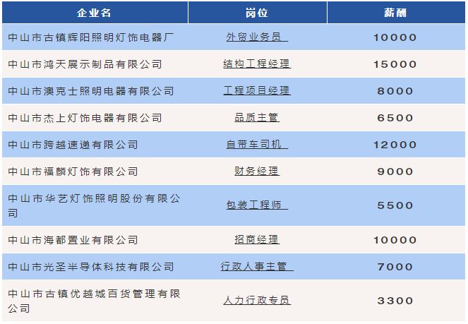 2025年3月2日 第4页