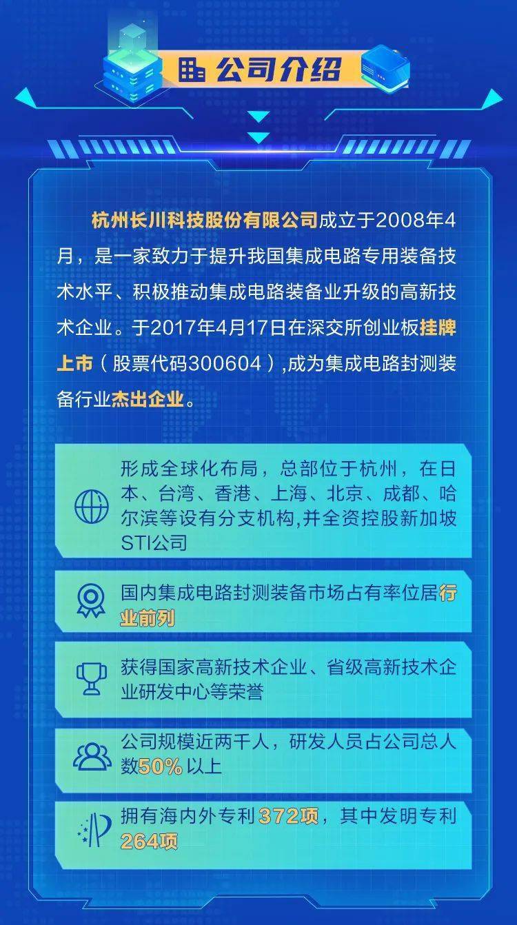 柞水县科技局最新招聘信息及科技人才招募动向