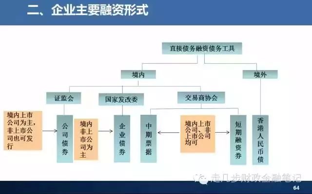 昌图县审计局最新发展规划，构建现代化审计体系，推动县域经济高质量发展