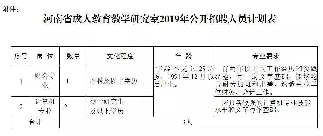 盐都区成人教育事业单位最新人事任命动态