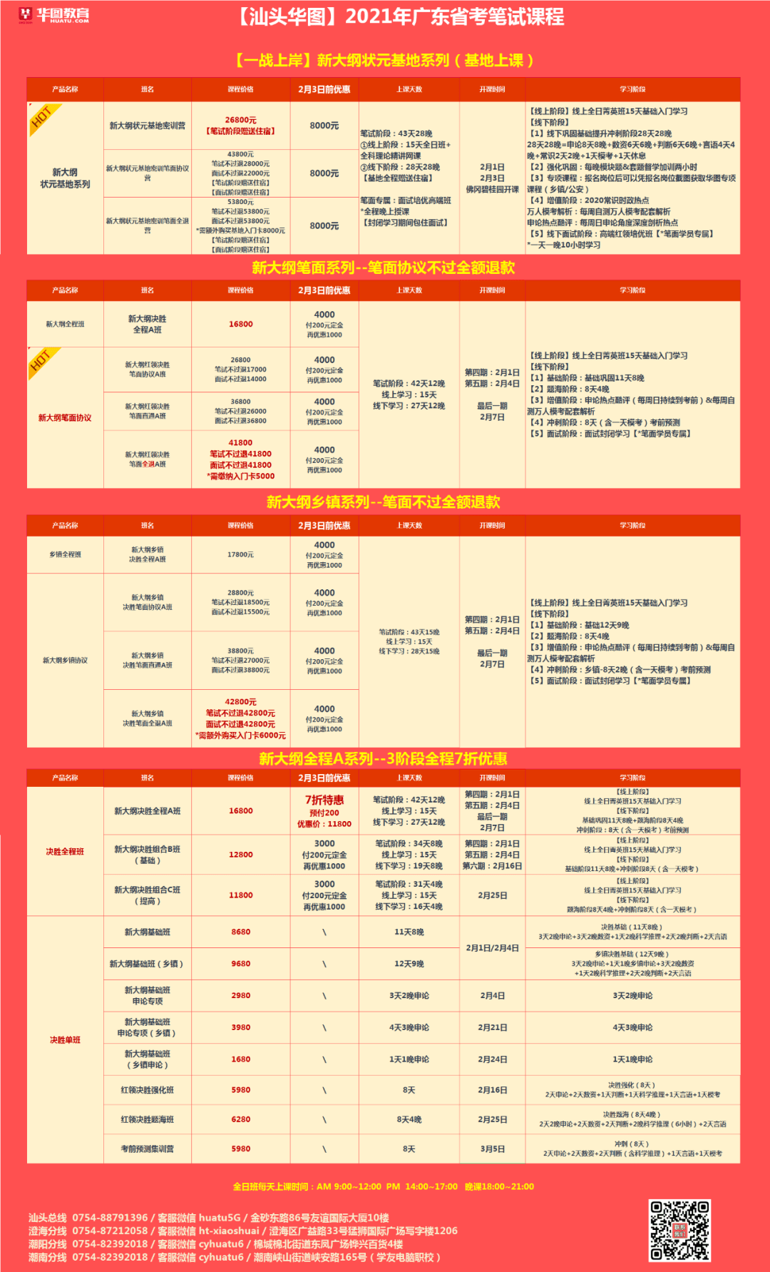 穆云畲族乡最新招聘信息概览