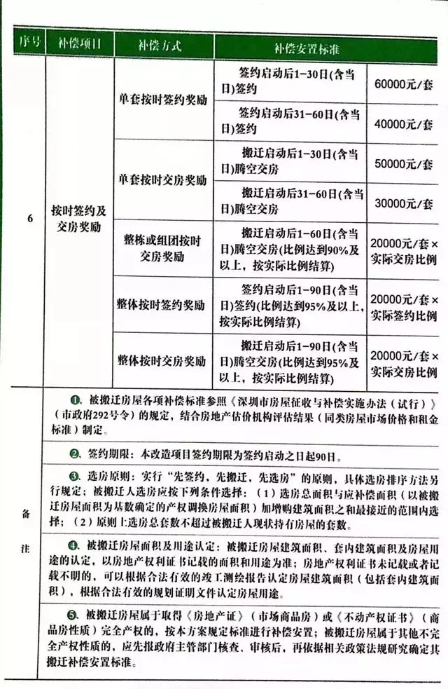 洛康村最新招聘信息概览