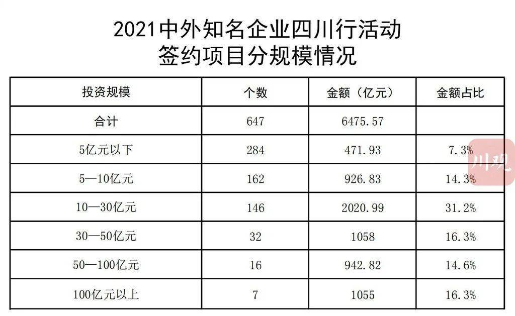 2025年3月 第236页