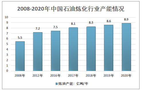 2025年3月 第243页