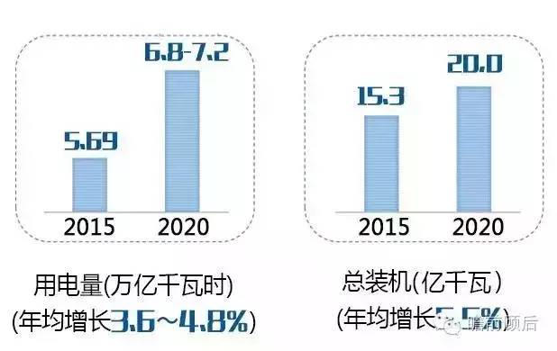 莱西市数据和政务服务局最新发展规划探讨