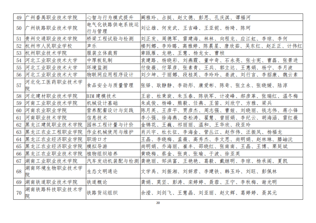 2025年3月 第233页