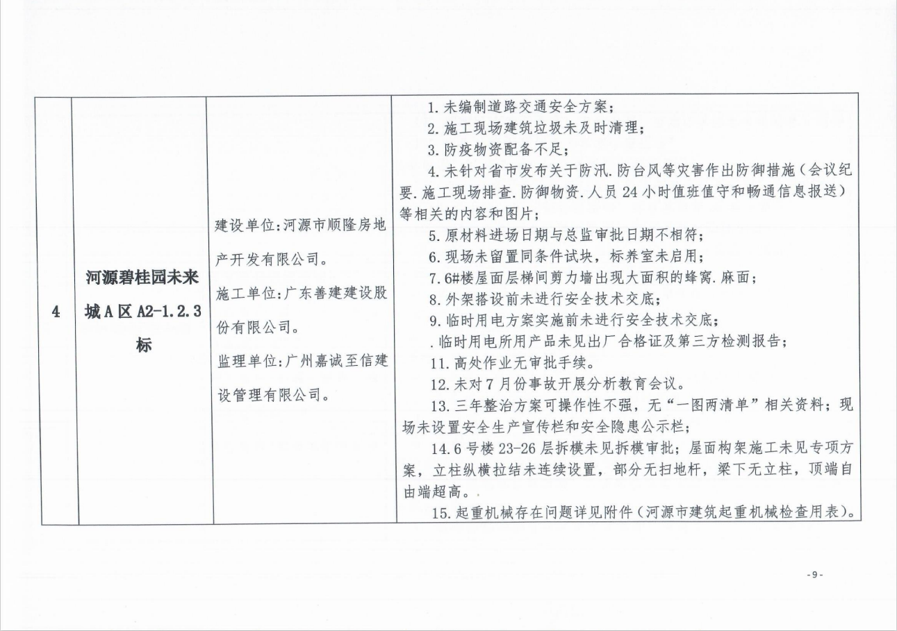 2025年3月 第229页