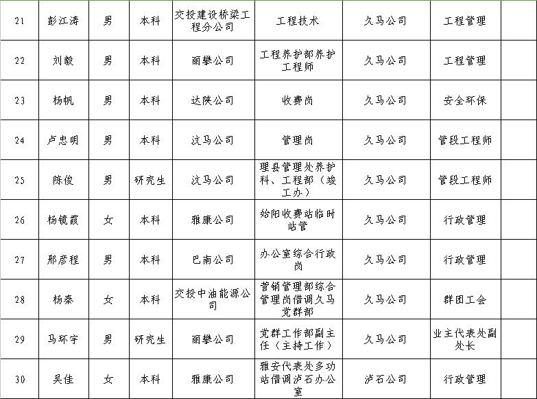 2025年3月 第217页