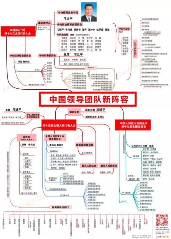 北安市殡葬事业单位最新领导团队概述