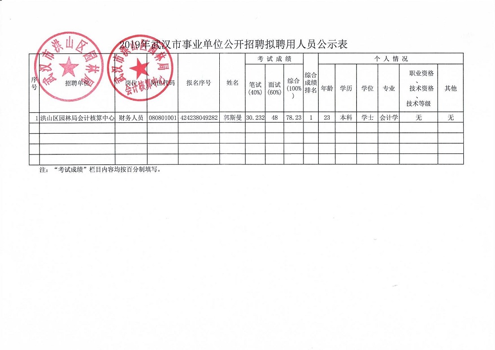 2025年3月 第53页