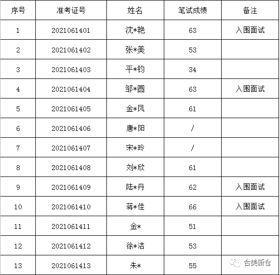 2025年3月 第103页