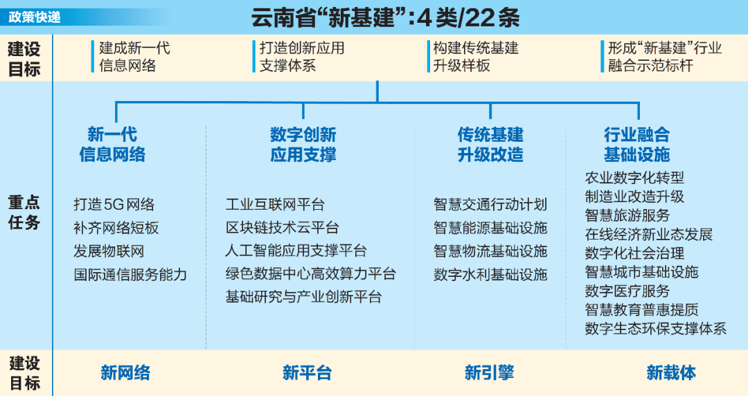 2025年3月 第190页