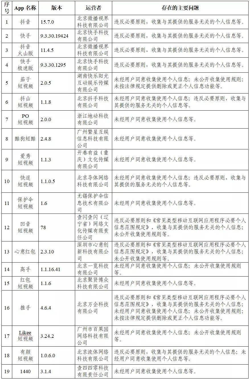 2025年3月 第104页