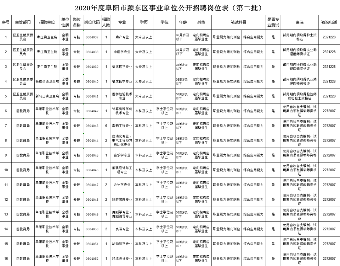 2025年3月 第134页