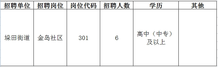 隆昌县小学最新招聘信息概览