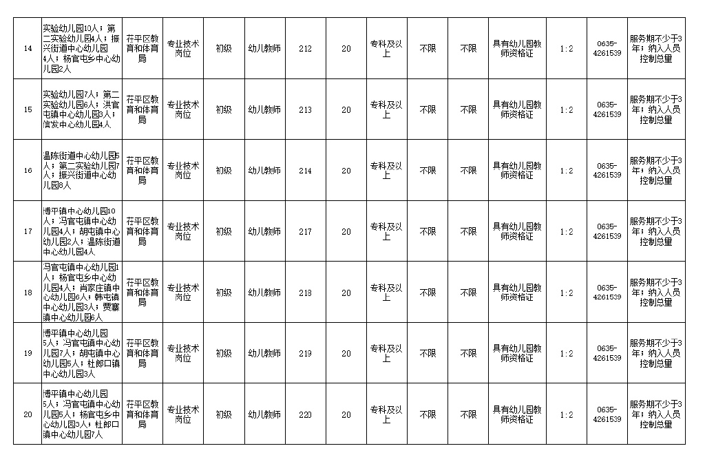 峄城区特殊教育事业单位最新招聘信息概览