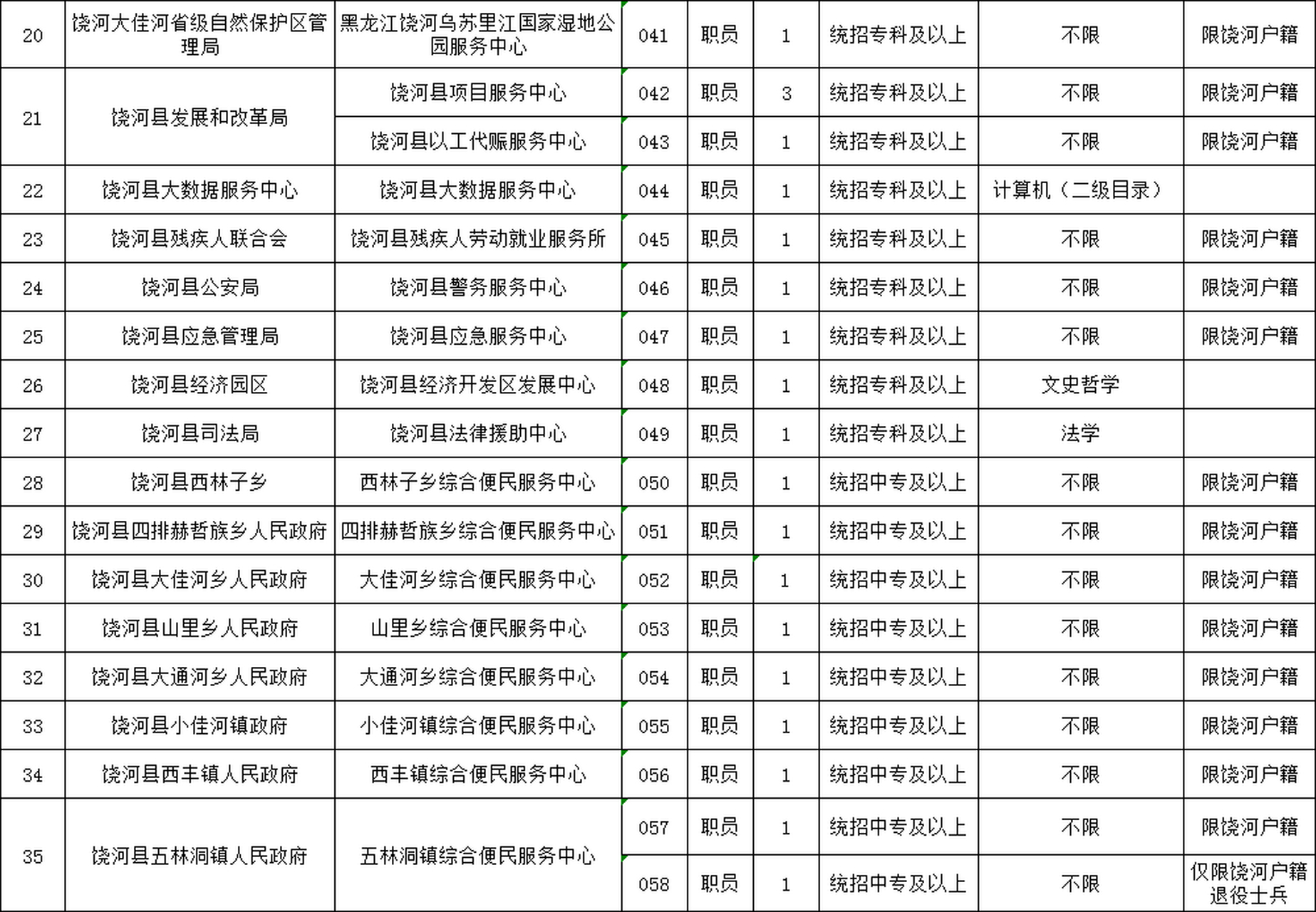 2025年3月17日 第18页