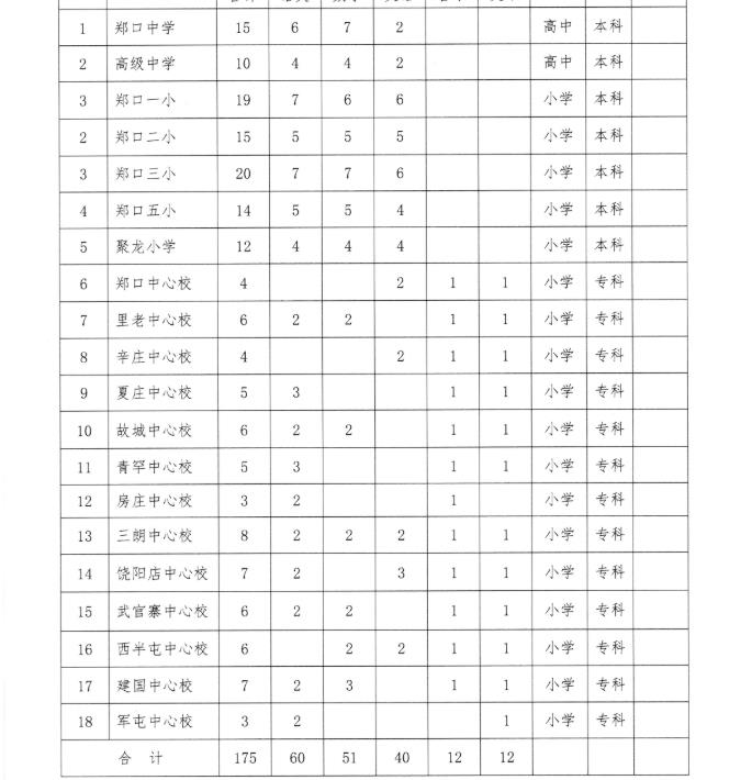 2025年3月17日 第10页