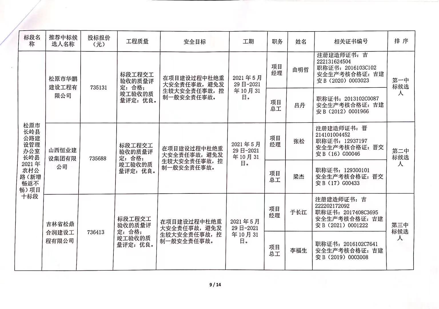 2025年3月17日 第11页