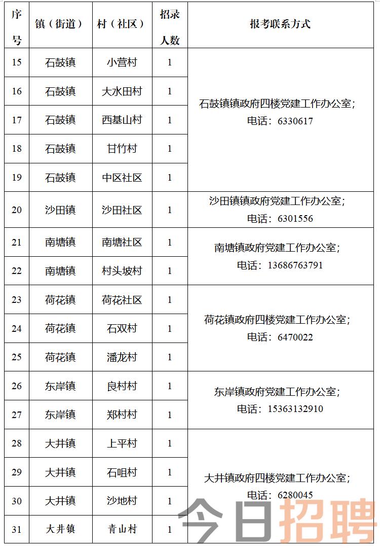 2025年3月17日 第14页