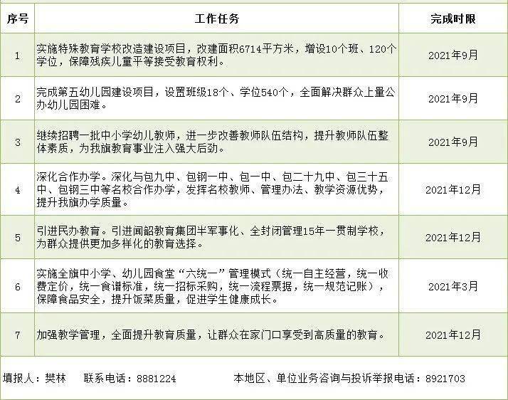 2025年3月17日 第5页