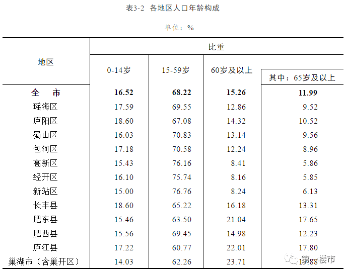 海晏县审计局最新招聘信息