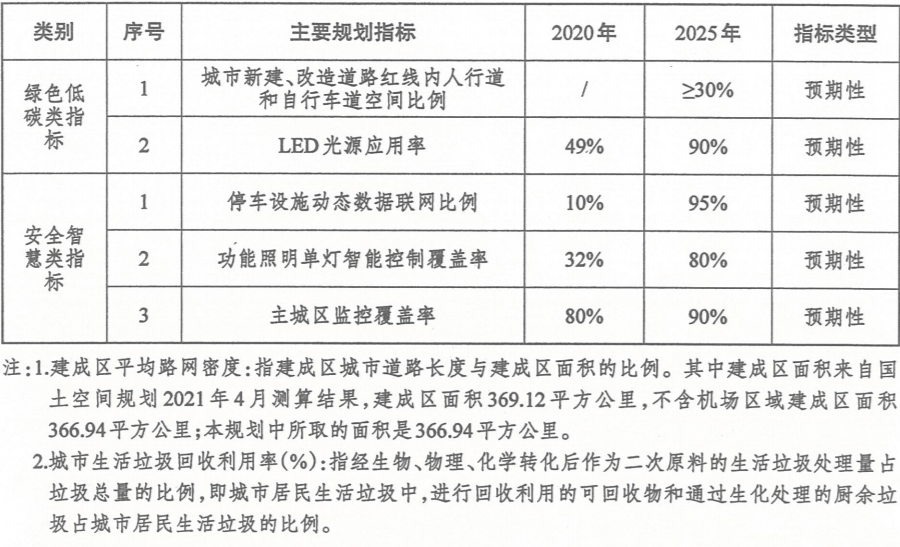 南昌县应急管理局最新项目，构建现代化应急管理体系