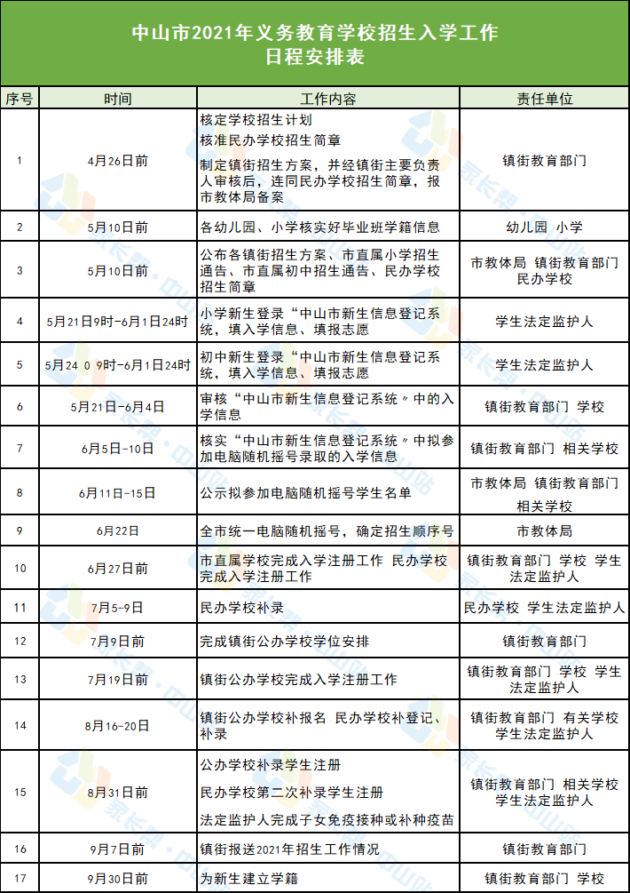 2025年3月18日 第3页