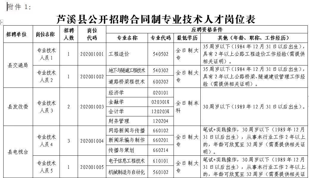 2025年3月18日 第2页