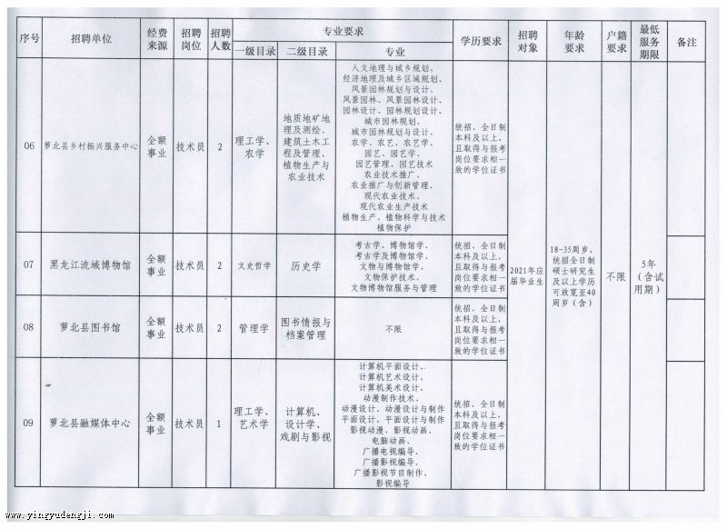 沙洋县成人教育事业单位的最新领导及其领导下的变革与发展