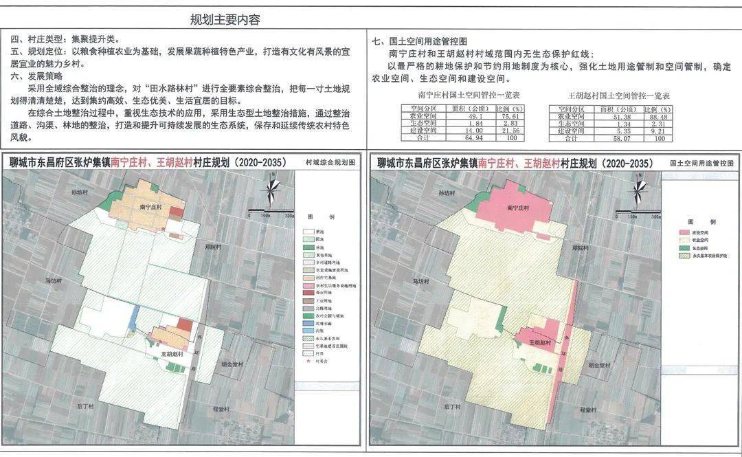 杨小街乡最新发展规划，塑造乡村新面貌，推动可持续发展